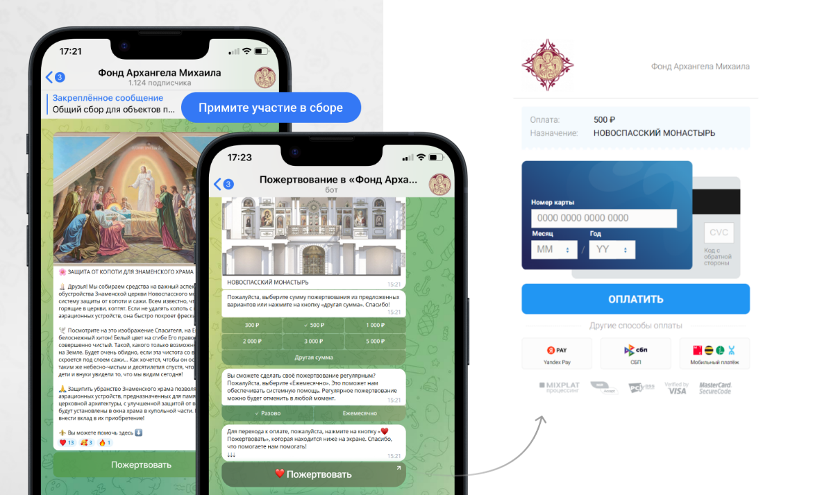 Сбор средств с помощью Телеграм-бота Миксплат
