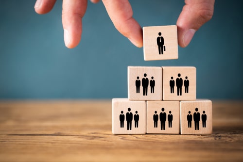 НКО в России