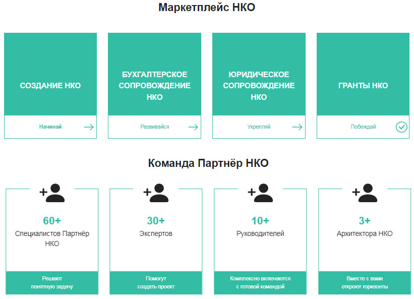 Услуги и специалисты НКО