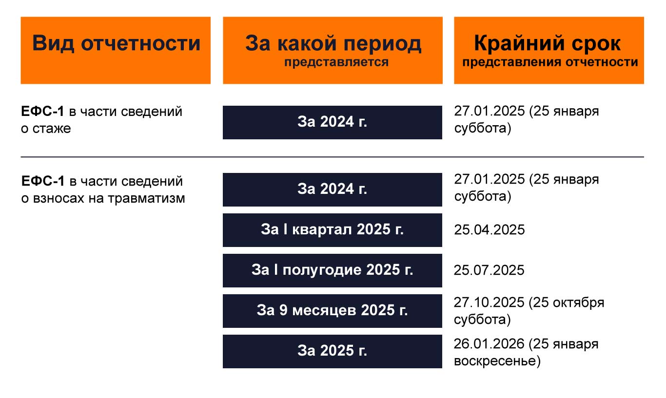 инфографика