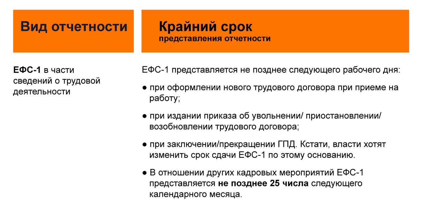 инфографика