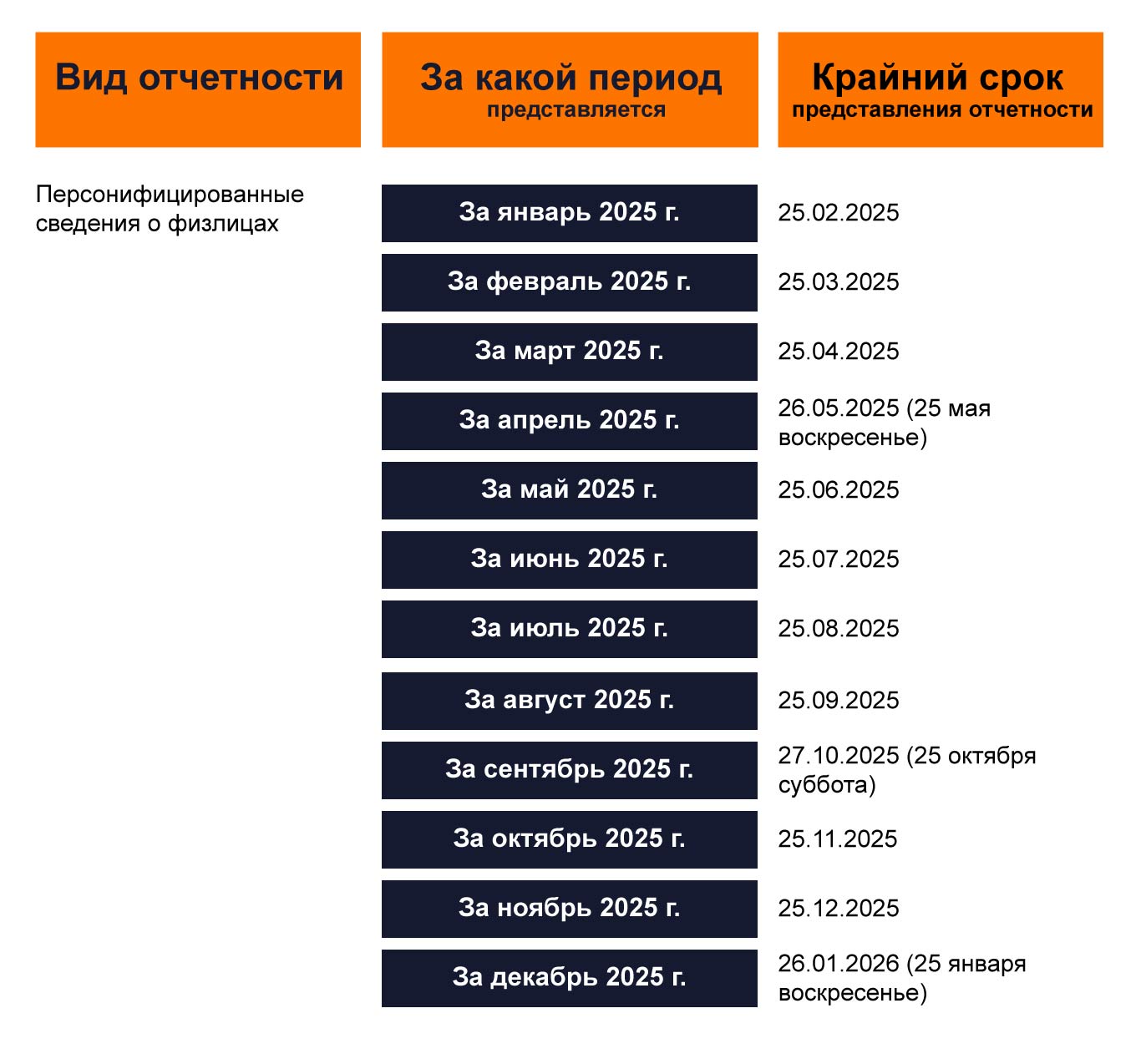 инфографика
