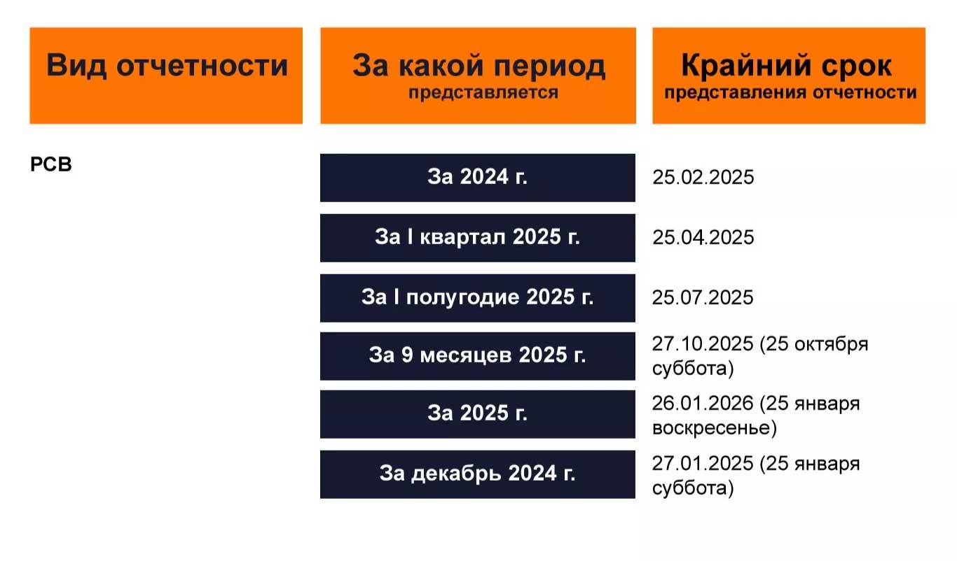 инфографика