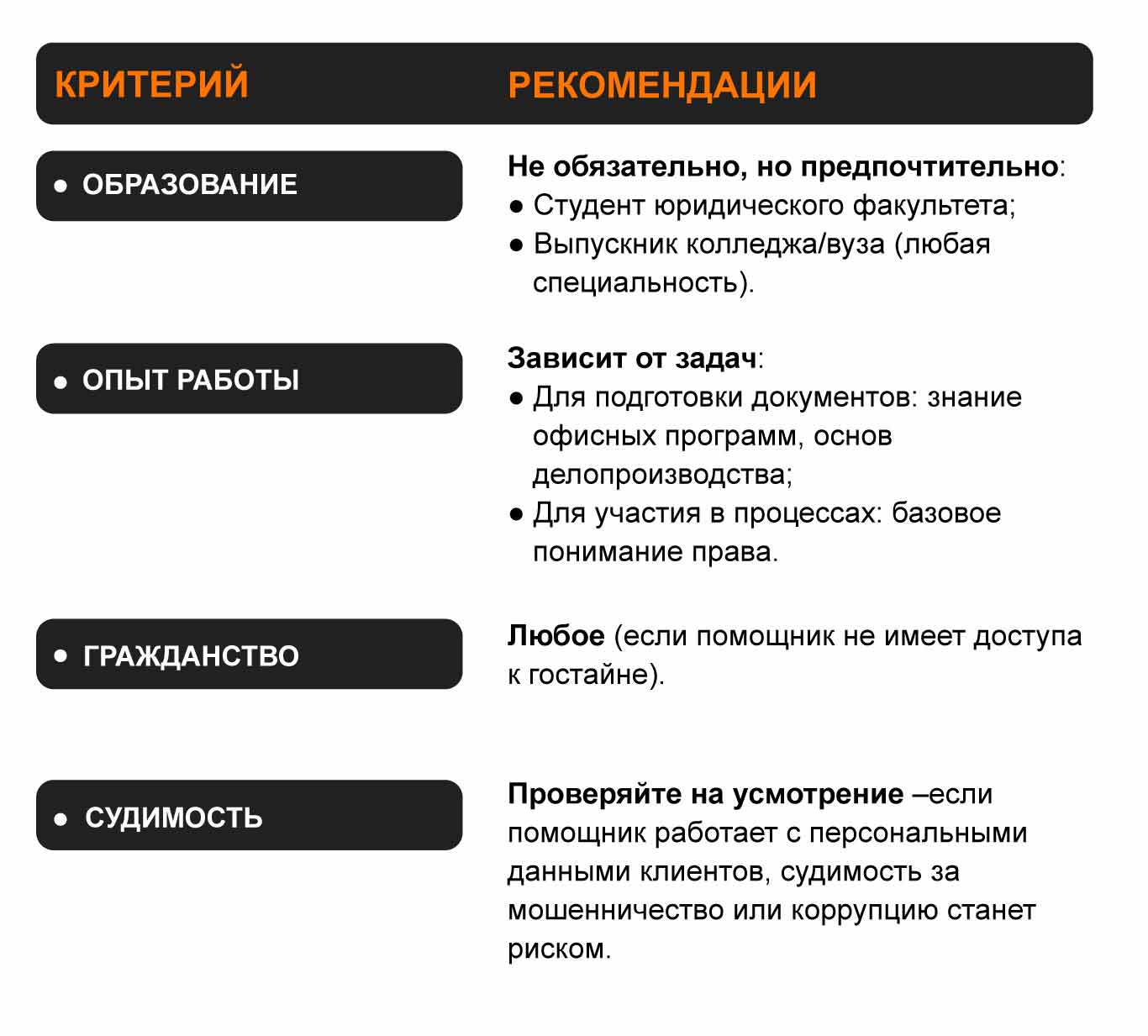 инфографика