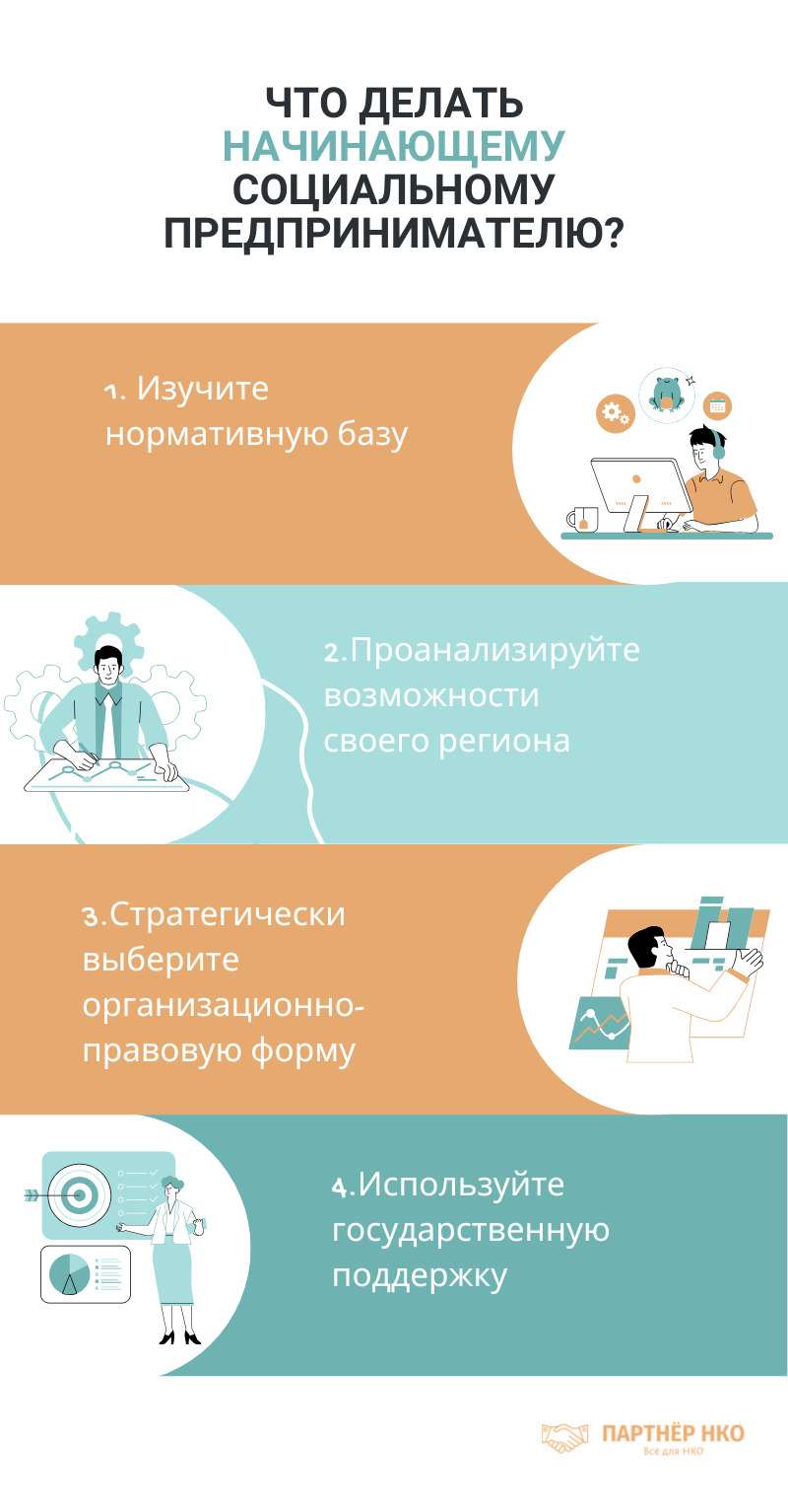 Рекомендации для социальных предпринимателей