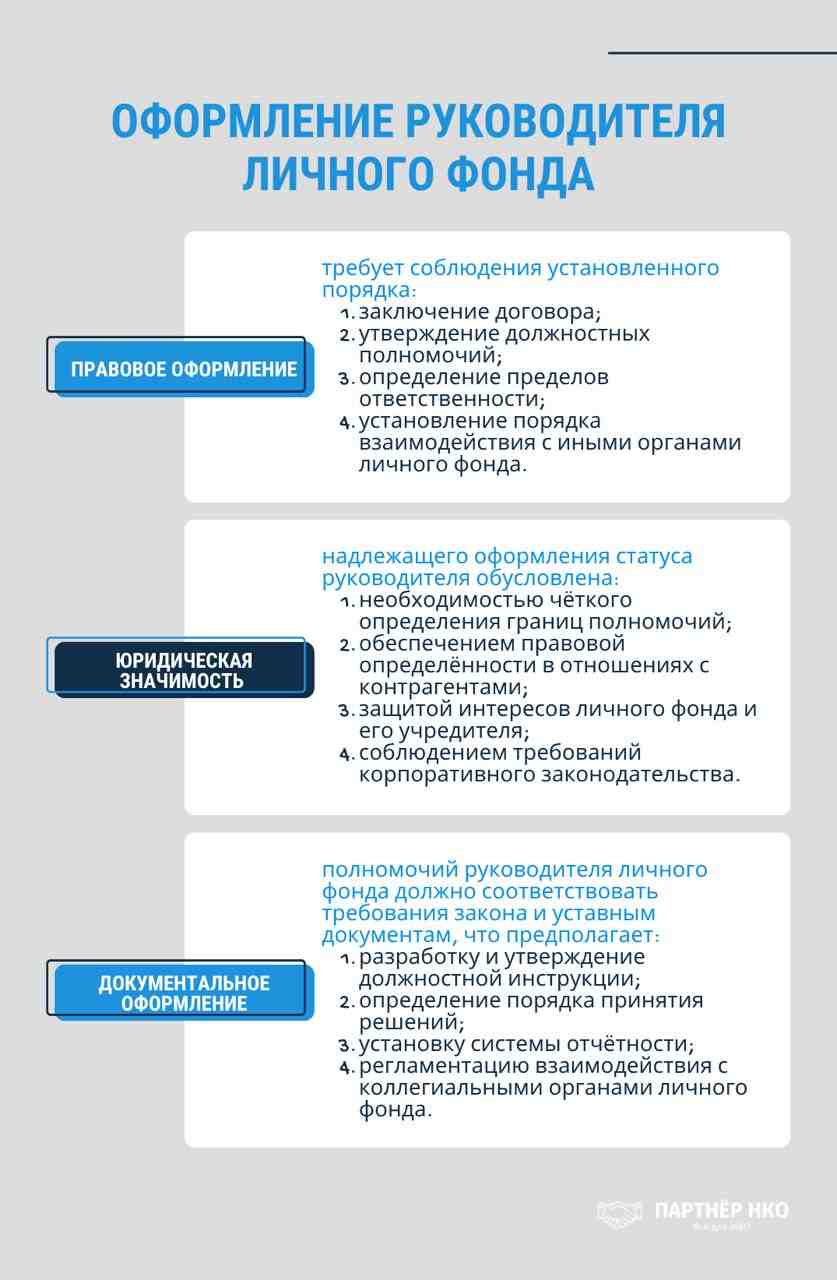 Оформление руководителя личного фонда