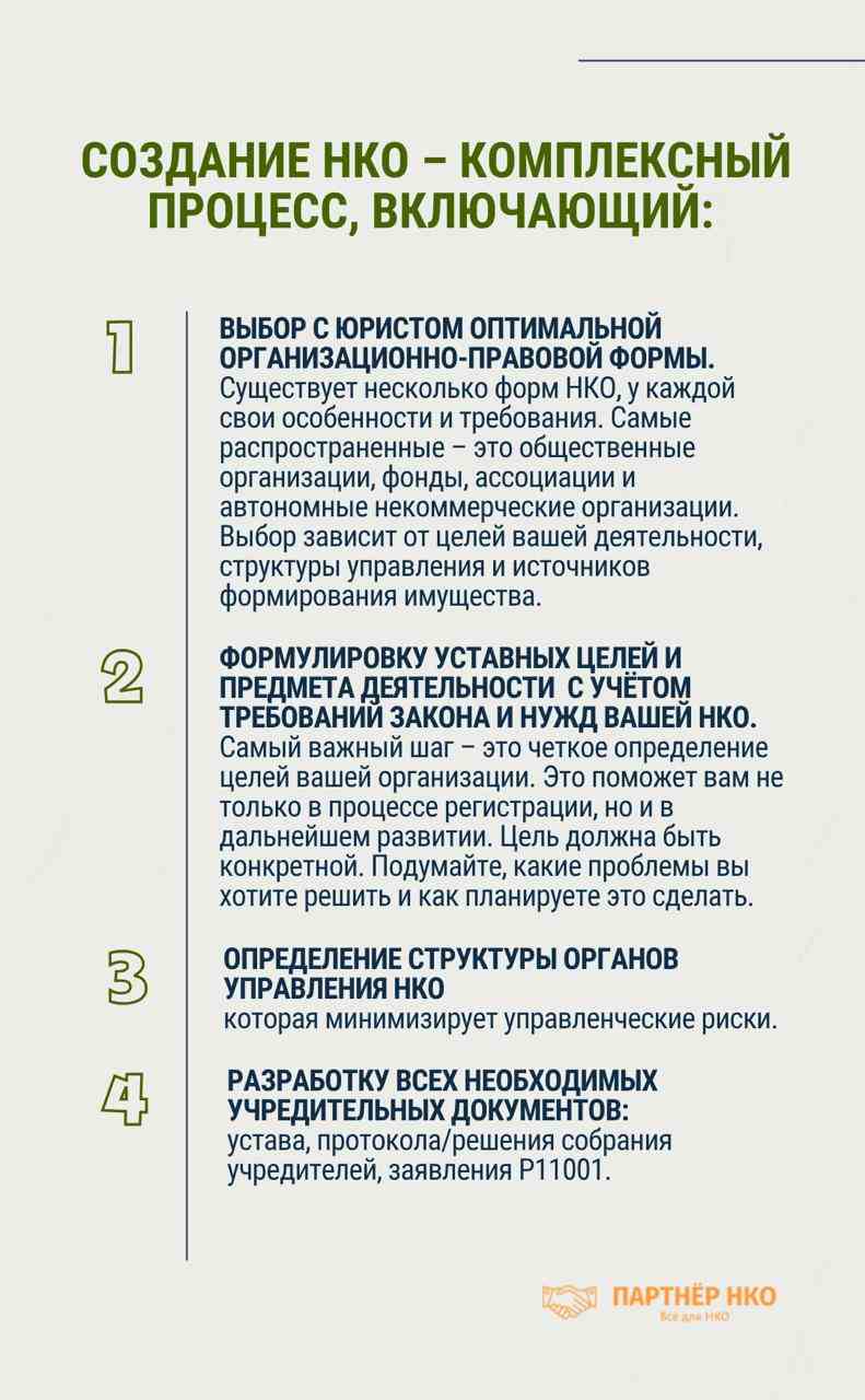 Создание НКО