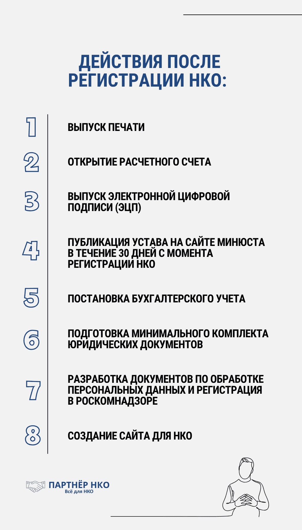 Действия после регистрации НКО