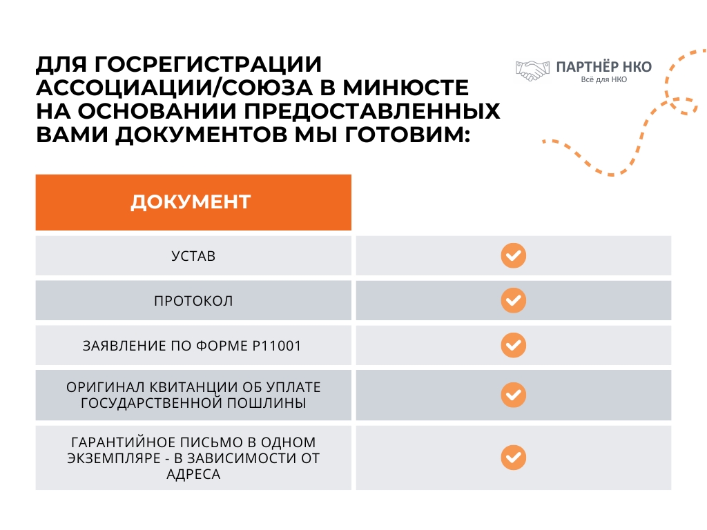 Документы для ассоциации союза