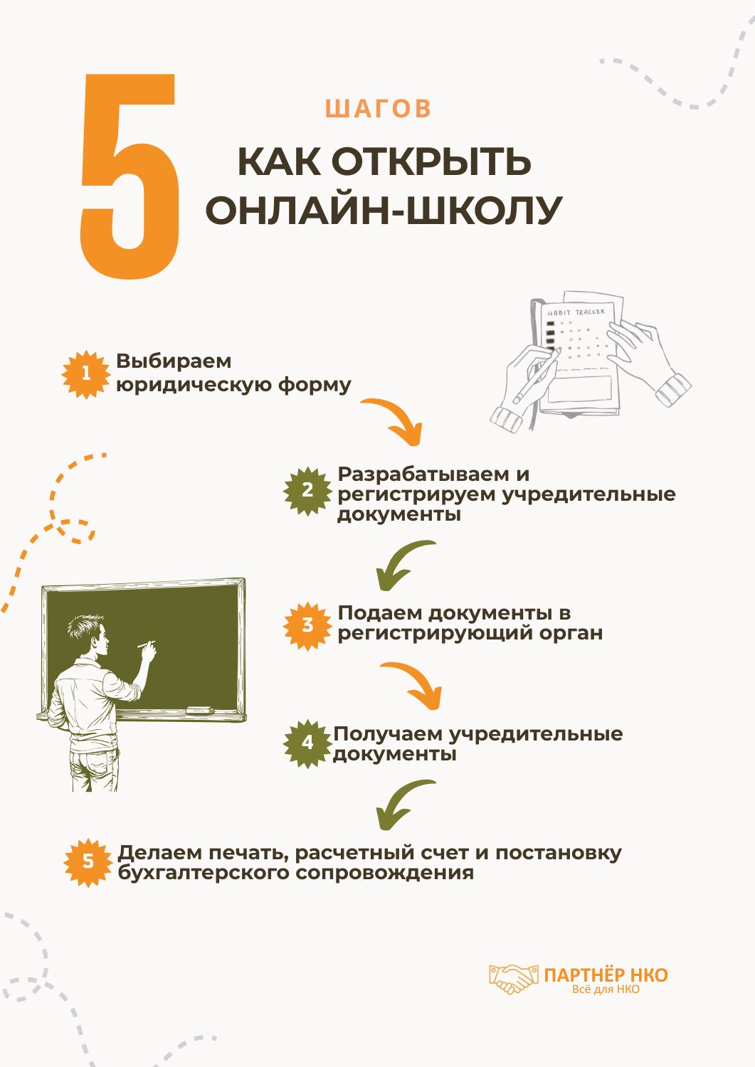 Регистрация онлайн школы