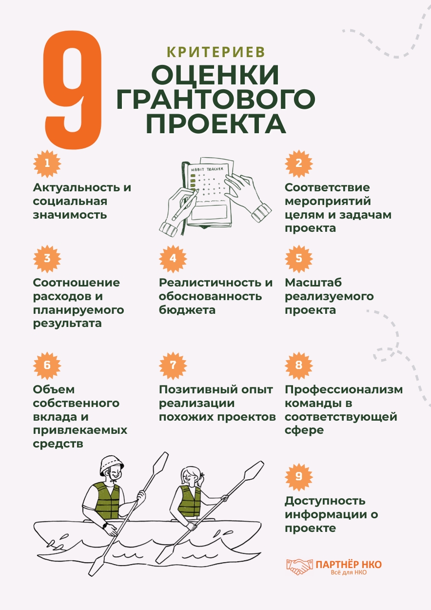 Критерии оценки гранта
