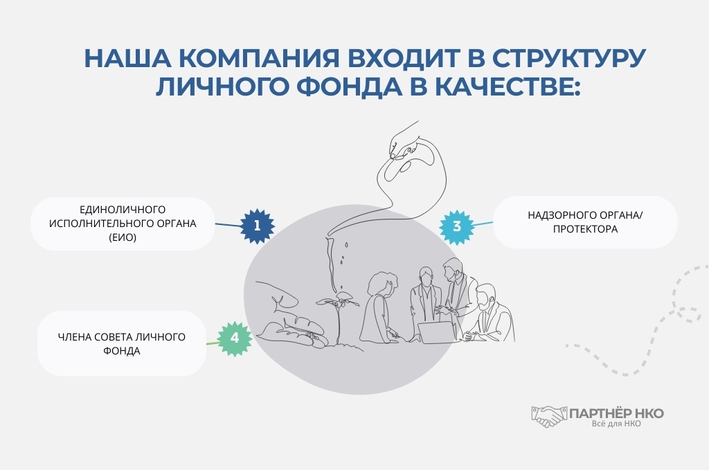 Партнер нко личный фонд