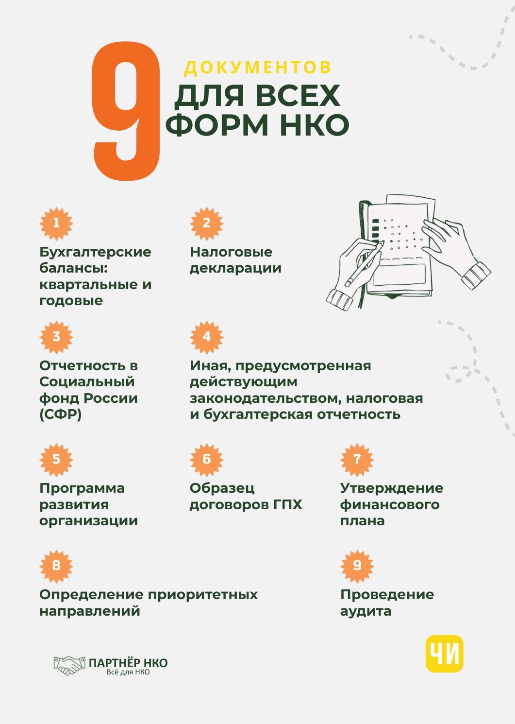НКО документы