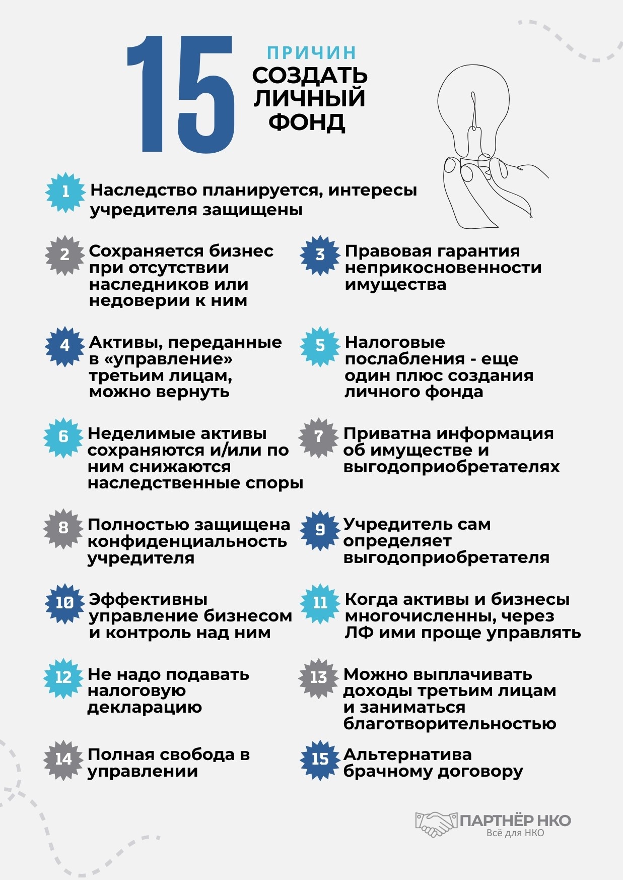 Открыть личный фонд