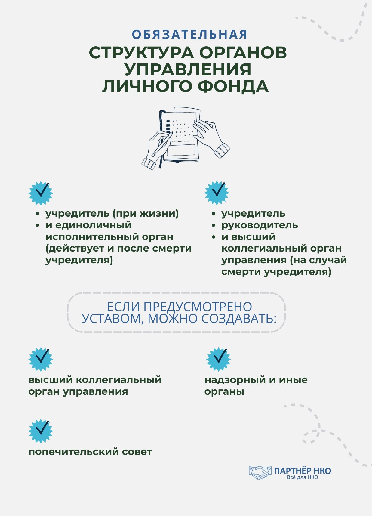 органы управления личным фондом