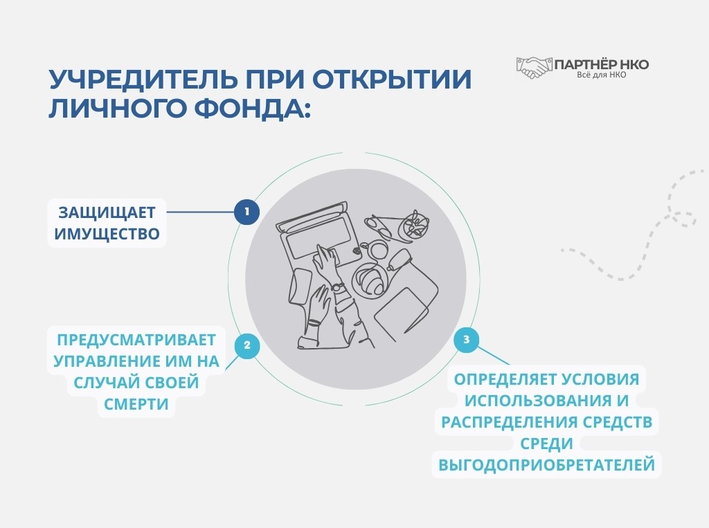 Устав личного фонда