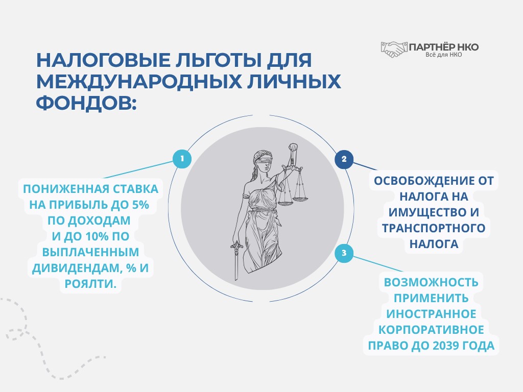 Налоговые льготы для международного личного фонда